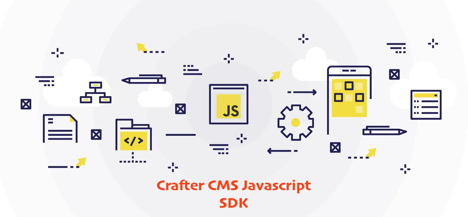 Introducing CrafterCMS Javascript SDK