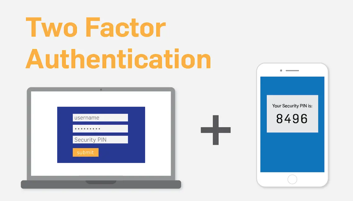 Using CrafterCMS. Github and Two-Factor Authentication